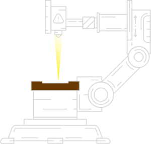 自動化（ロボット化）