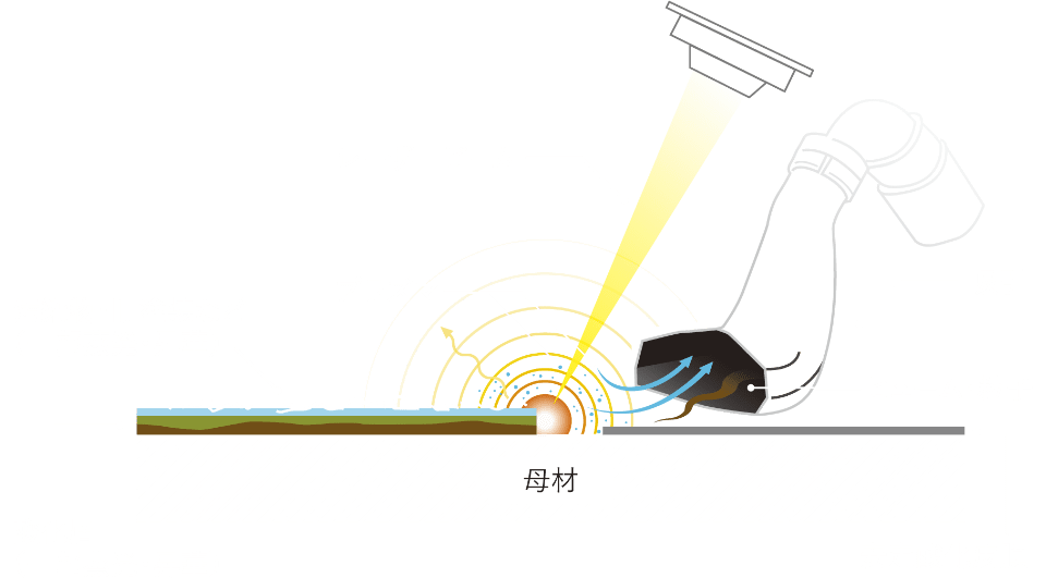 原理イメージ